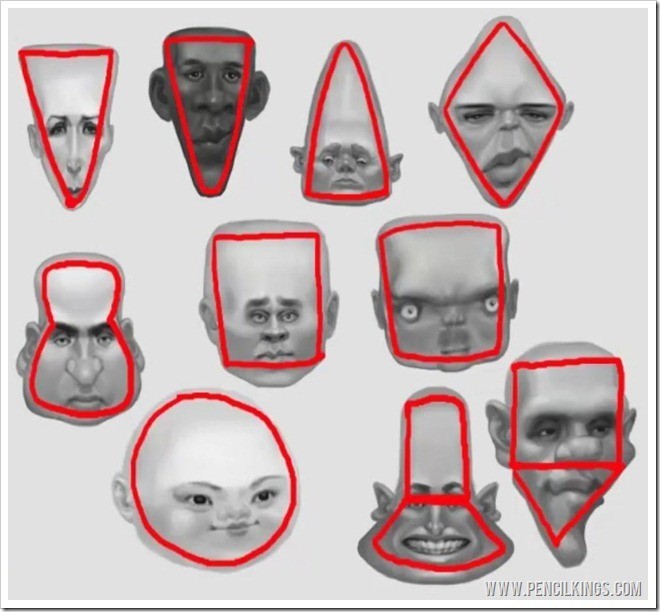 drawing caricatures head shapes and facial features